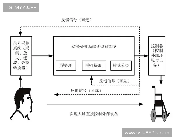 制播设备正从功能机向智能节点进化 承载起更多算法驱动的生产逻辑